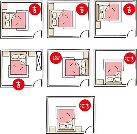 床頭上有冷氣如何化解|【臥室風水】床頭朝向的10大禁忌，睡出好運氣的秘。